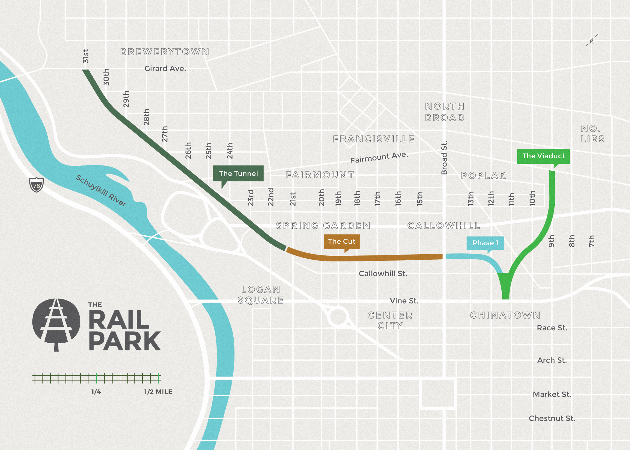 The Park Friends of the Rail Park